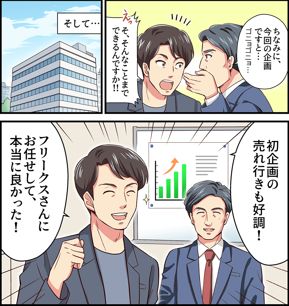 「初企画の売れ行きも好調！」「フリークスさんにお任せして、本当に良かった！」